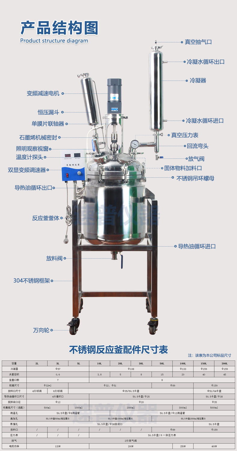 详情图5（结构体） - 常规不锈钢反应釜