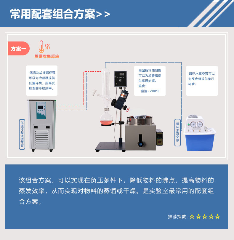 详情图8（配套组合）