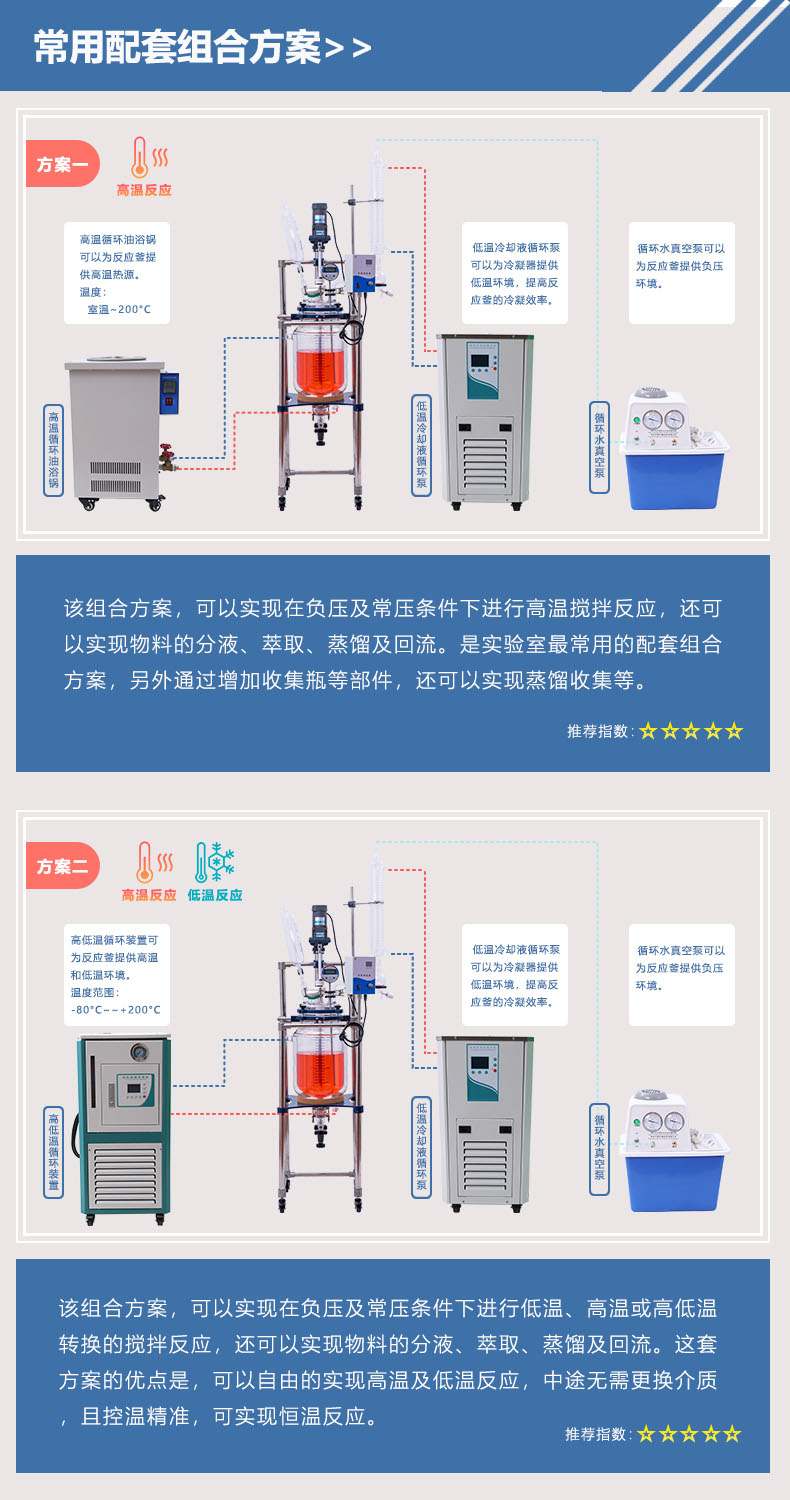 详情图8（配套组合）