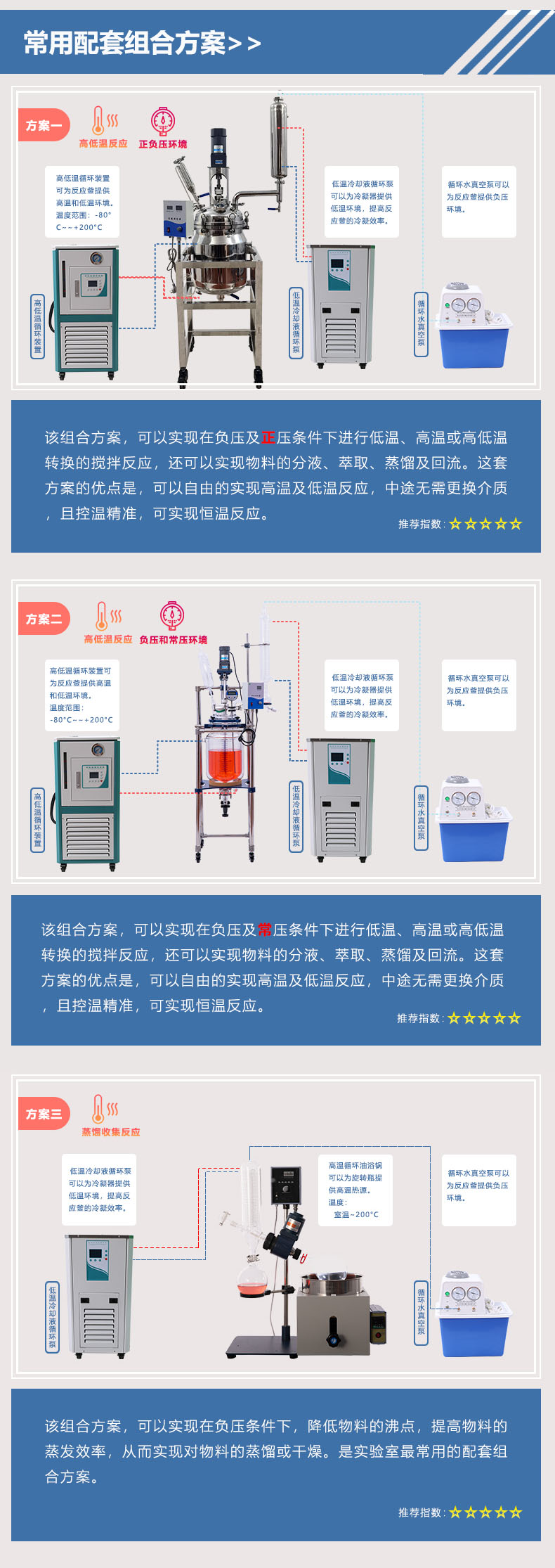 详情图8（配套组合）